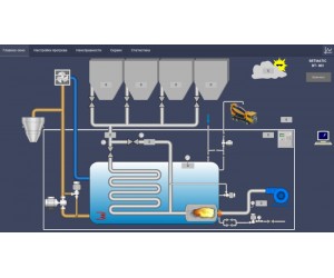Промышленные котлы отопления: эффективность и комфорт для промышленных производств